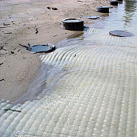 Geosynthetische betonmatten voor bodembescherming in het havenbekken