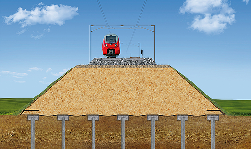 Stabiele fundering van dammen met Fortrac geogrid en verticale steunbalken Verticale steunbalken: Fortrac geogrid voor een stabiele fundering van dammen op zachte bodems