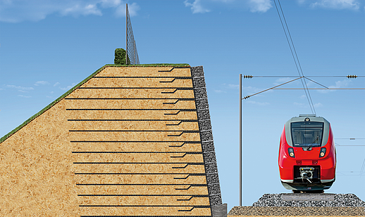 Effectieve geluidswerende elementen Geluidsabsorberende technologie: KBE keerwandconstructies als effectieve geluidswerende elementen