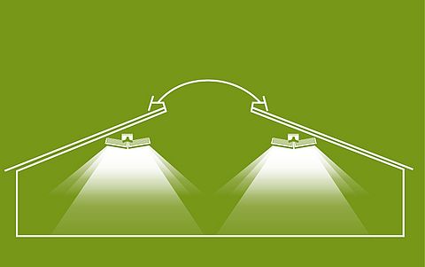Lubratec LED - Tekening van de lichtkegel voor optimale verlichting in landbouwgebouwen