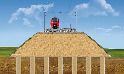Stabiele fundering met geosynthetisch omhulde kolommen voor gebouwen op zwakke ondergrond Veilige fundering: Geosynthetisch omhulde kolommen voor een stabiele fundering van gebouwen op een zwakke ondergrond