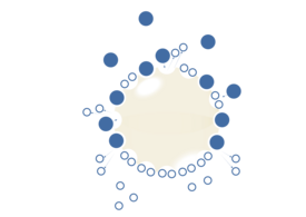 Hoge capaciteiten door ionenuitwisseling en adsorptie in Tektoseal® Active PFAS