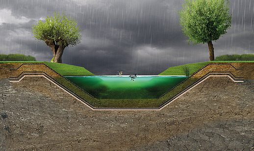 Wateropslag Reservoirs voor regenwater: Betrouwbare afdichting met geosynthetische kleibekleding