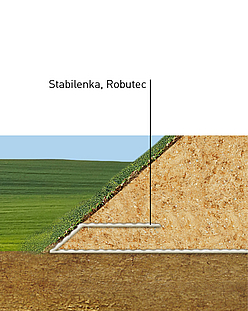 Funderingsdetail met zicht op Stabilenka en Robutec wapeningsweefsels voor stabiliteit Dam funderingsdetail: zicht op Stabilenka en Robutec wapeningsweefsels voor stabiliteit