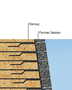Gedetailleerde informatie over Tektoseal Active AS Tektoseal Active AS in detail