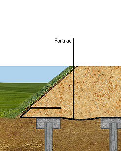 Stabiele vloerconstructie met Fortrac geogrids over verticale steunelementen Structuur in detail: Fortrac geogrids vormen een stabiel vloergewelf over verticale steunelementen