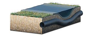 Effectieve erosiebescherming met betonmatten Incomat betonmatten zorgen voor een veilige bekleding en waterdichtheid onder waterlopen